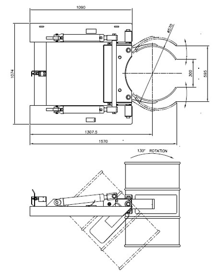 Flow Diverter Drum Rotator : Electric Flow Drum Rotator : Heavy Duty ...